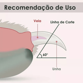 cortador de unhas gatos,
cortador de unha pet,
cortador de unha de cachorro profissional,
cortador de unha de cachorro,
