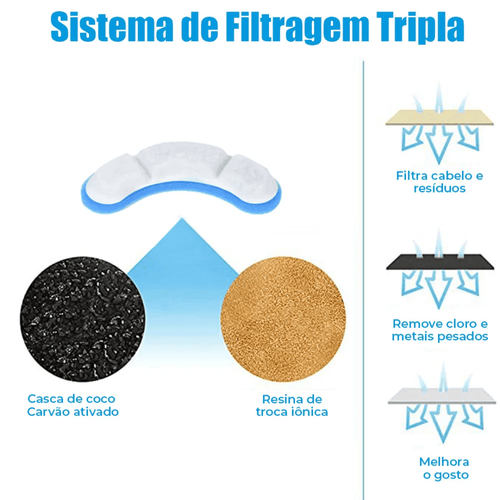 filtro para fonte de gatos,
filtro para bebedouro de gato,
filtro fonte gato,
Filtros Fonte Para Gatos Torneira,